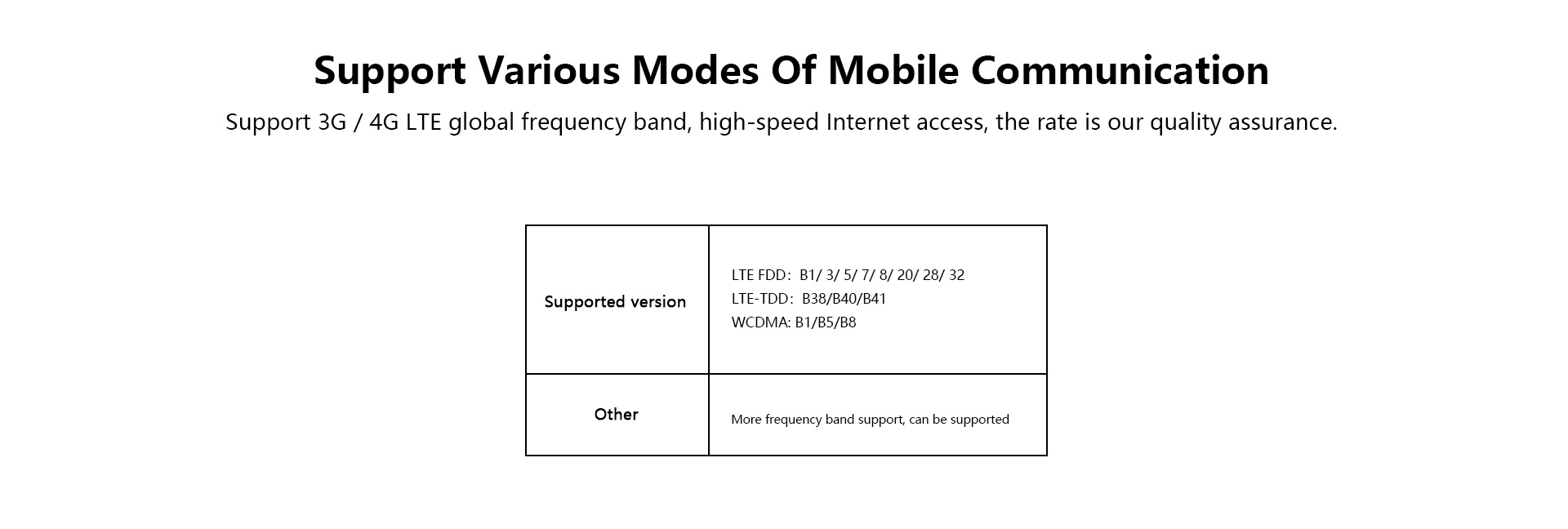 LP-R416-4G(英文）_05.jpg