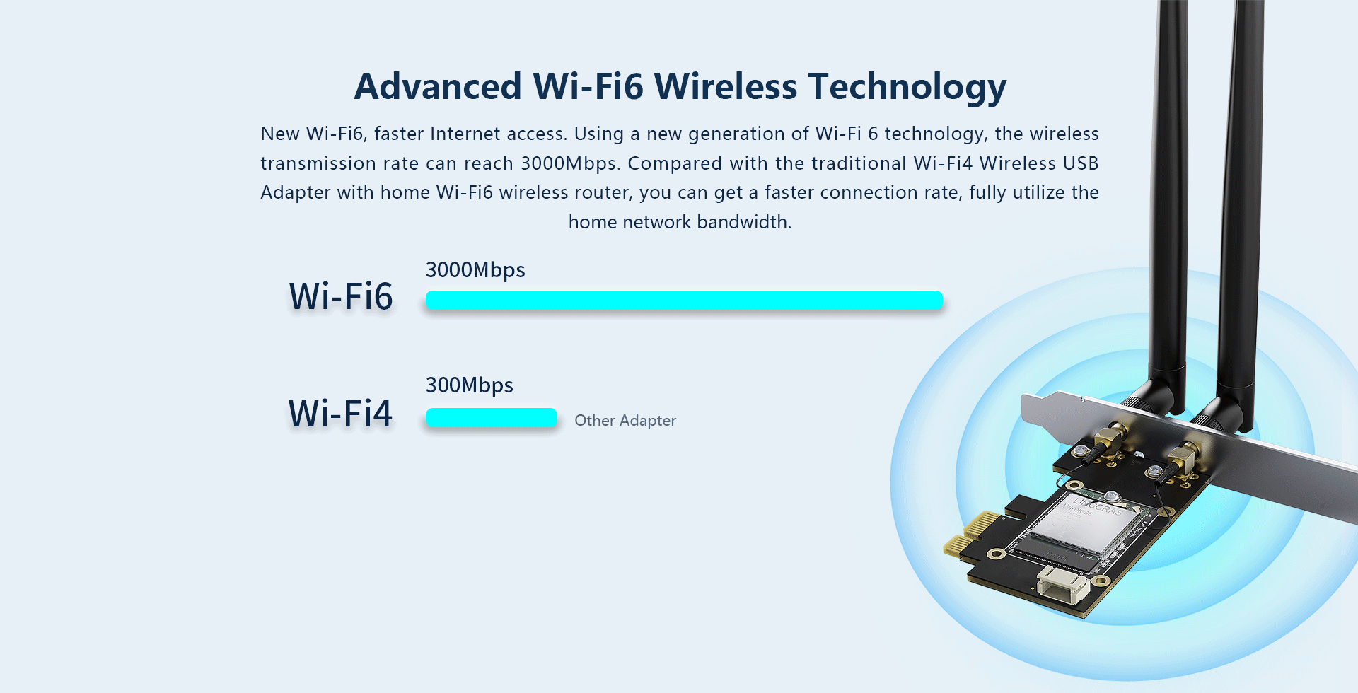 LP-E3000（英文）_03.gif